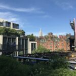 High Line — Elevated Linear Park